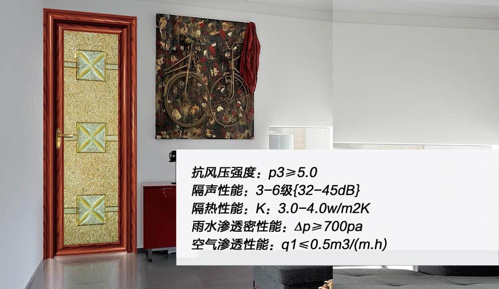 b旺府系列钛镁合金卫生间门产品参数