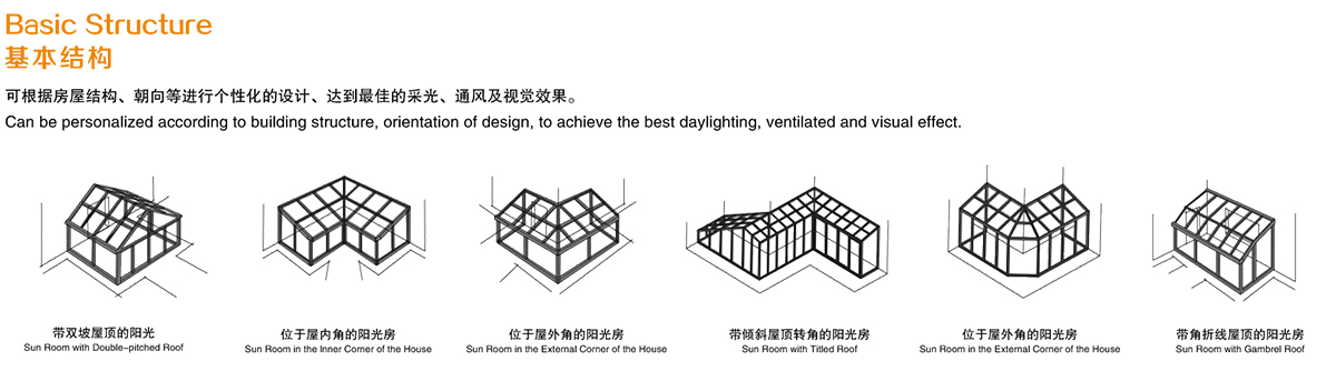 新款欧式阳光房系列