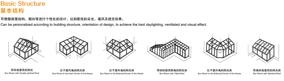 欧式阳光房系列